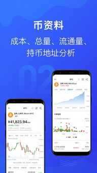 4TOKEN币最高的时候是多少钱？