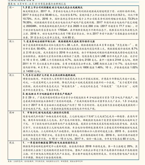 STNEAR币历史价格走势怎么样？