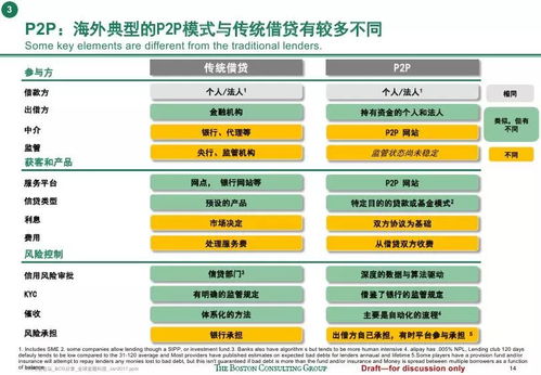 USDT在全球金融中的定位是什么？