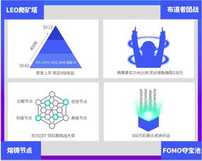 T网推出创新交易所模式：IEC+票行+票改