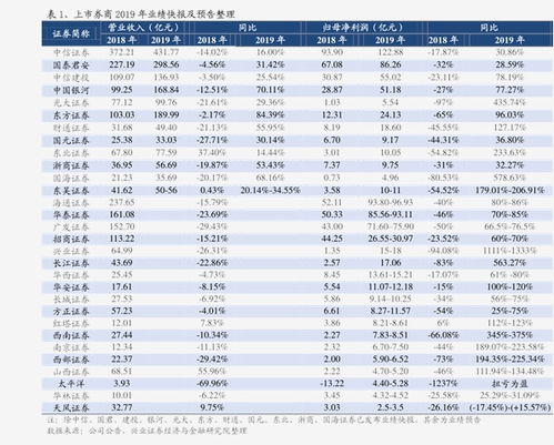 CPU币历史价格走势怎么样？