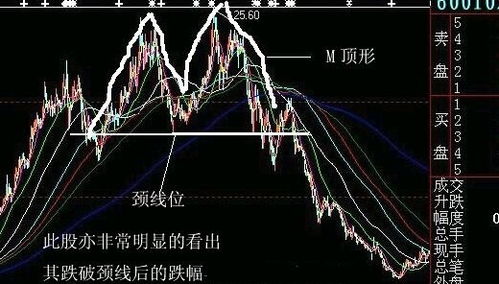 2024年比特币会大洗盘