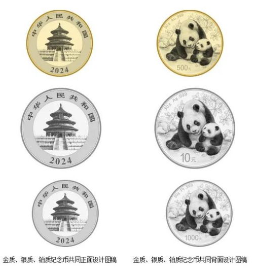 熊猫纪念币2024购买