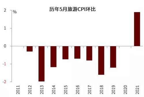 xbn币有风险吗