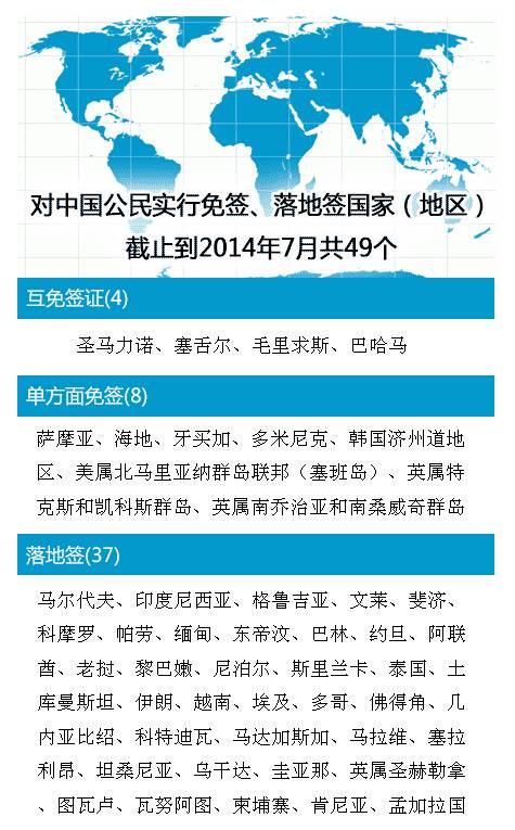 卡塔尔与中国互免签证，畅游中东再添便捷通道！