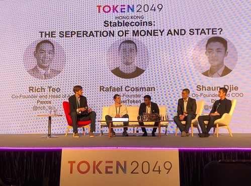 TOKEN2049新加坡大会前瞻：CoinW币赢共绘加密货币行业发展蓝图