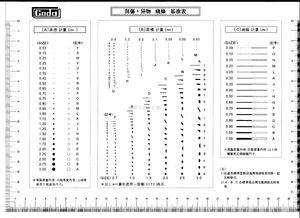 异环抽卡保底机制是什么,保底机制