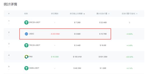 NETELLER新增比特币存款功能，实现政策大反转！