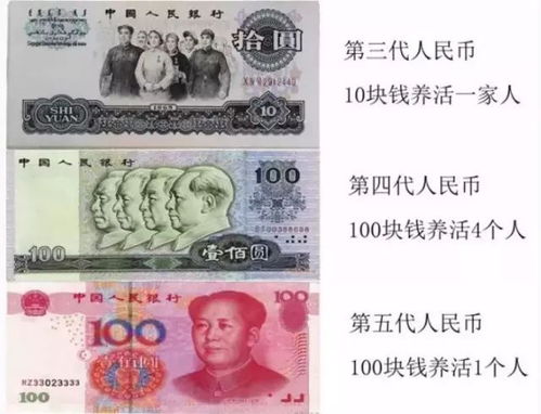 SHINO币最高的时候是多少钱？