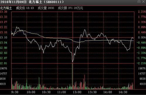 观点：为什么高度看涨情绪处于历史低点的 ATOM？