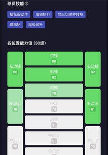 绿茵闪电：巴尔德·凯塔在《实况足球》的闪耀