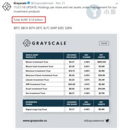 深入了解比特币客户端及其种类