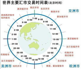 mud币啥时候开始交易