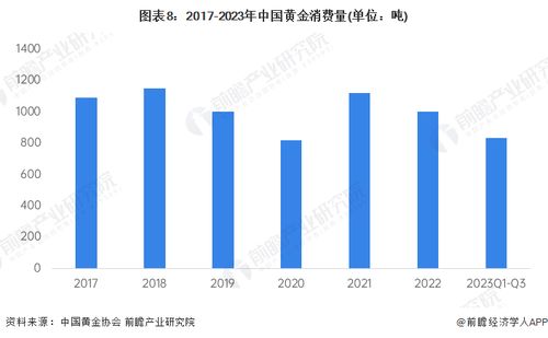 2024年瑞波币价格能涨到多少？