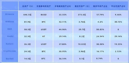 孙宇晨旗下的TRX成为世界第一个通缩加密货币