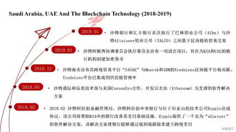 SAND币在全球加密法规中的地位如何？