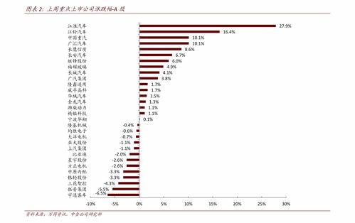 BCC币最新价格多少？