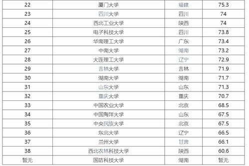 野草助手口令码最新,野草助手口令大全最新一览表