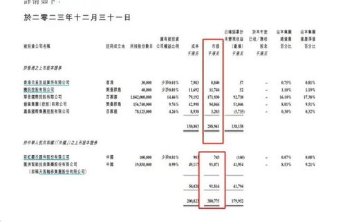 鼎益丰再陷风波，数字期权疑云密布