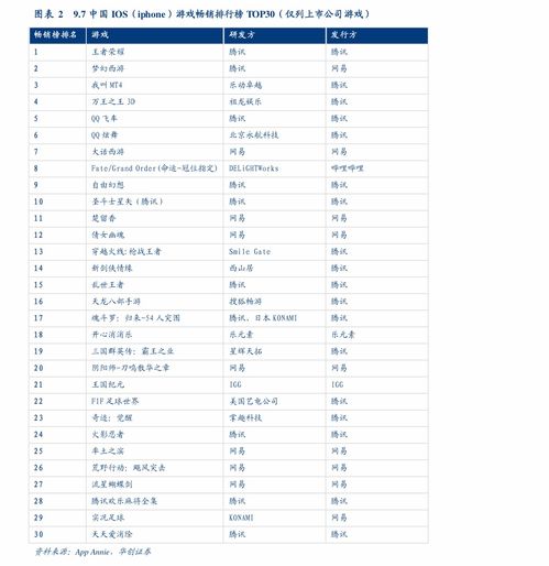 POINT币历史价格走势怎么样？