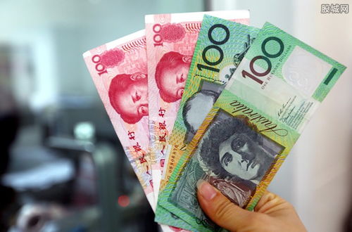 澳大利亚元兑人民币