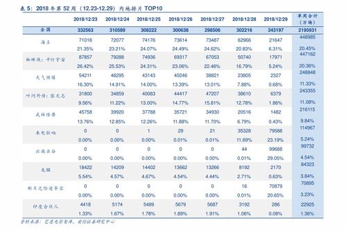 DDR币历史价格走势怎么样？