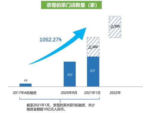 HBAR币的未来发展计划和愿景是什么？