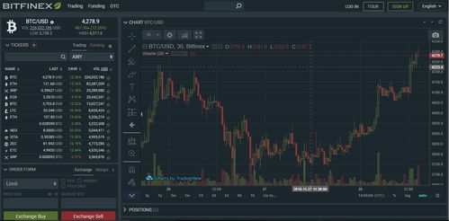 POW矿币：区块链领域的复兴力量与未来潜能