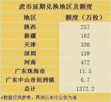 $BMINU币能涨到多少钱一枚