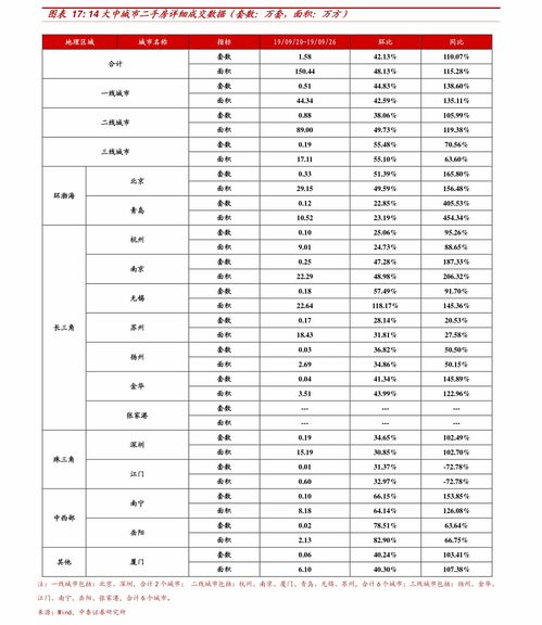 IPAD币历史价格走势怎么样？