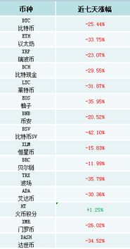 波场TRON：加密领域的璀璨新星