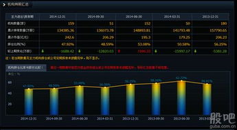 买了中兴通讯股票的散户怎么办?