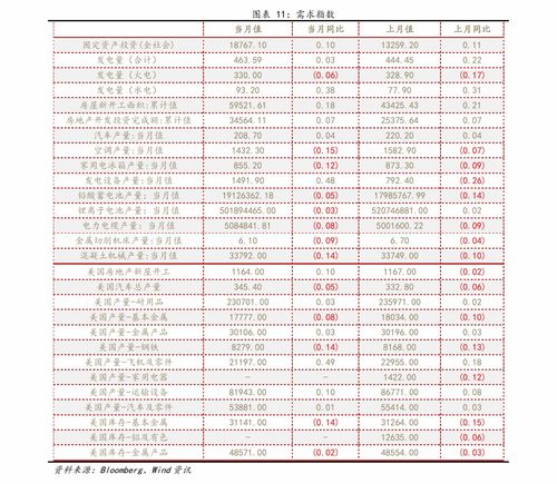 TXT币历史价格走势怎么样？