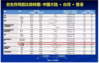 长推：看懂TTP(Trac-Tap-Pipe)，meme向生态进发的关键转折点