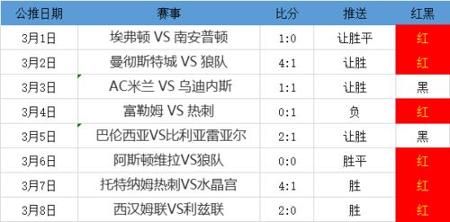 韩职焦点战：江原FC迎战光州FC，心理优势与主场之力的碰撞