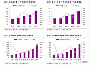 MetaTdex平台币TT迅猛上涨，背后动力与未来发展展望