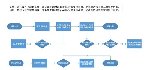 股票量化交易平台对比与选择——QMT、Ptrade及其优势分析