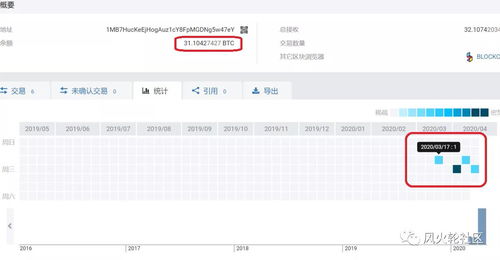 Filecoin与IPFS差异及投资警示