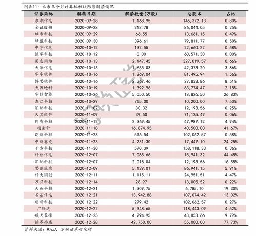 WGLMR币历史价格走势怎么样？