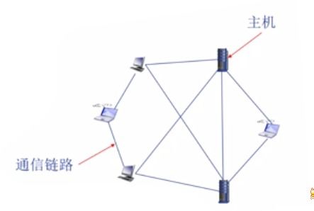 Theta Network的技术特点有哪些？