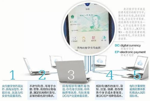 数字货币将给我们生活带来什么改变？