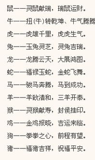 有关十二生肖的成语(吉祥)一,鼠 鼠目寸光 鼠牙雀角 鼠窃狗盗 鼠腹