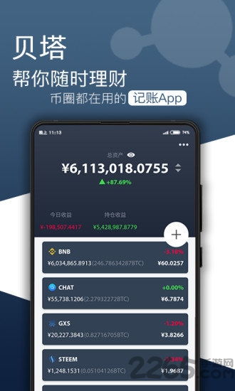 疑似卖萌的Betacoin：潜力堪忧的数字货币新秀