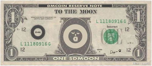 DMOON币的创始人是谁