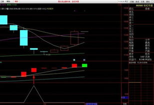 谁能帮我把这个炒股指标变成选股指标 只要笑脸