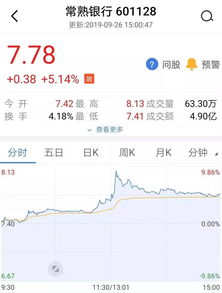 商业银行呆坏账准备金制度