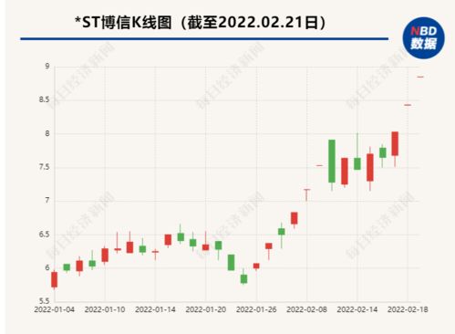 拥有百分之三十的股份股东能改组董事会吗