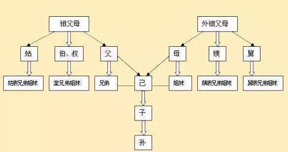 震惊 桂林一对夫妻结婚10年,被判婚姻无效,原因竟然是