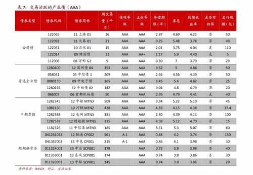 苏州东吴证券的股票交易费用怎么计算？