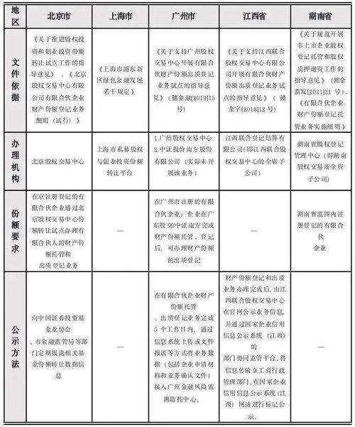 参赛文章查重多少合格？标准与技巧全解析